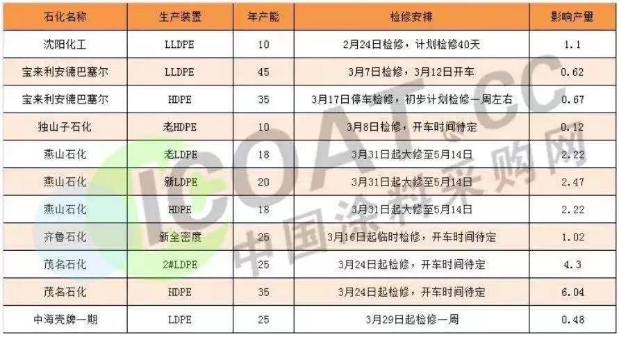 淄博最新动态：多家建陶企业宣布停产，行业调整引发关注