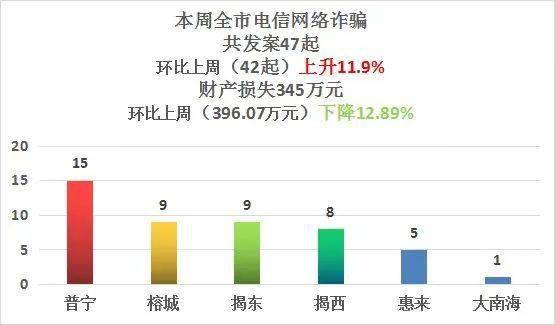 粤地网络欺诈案件追踪：最新动态与深度报道解析