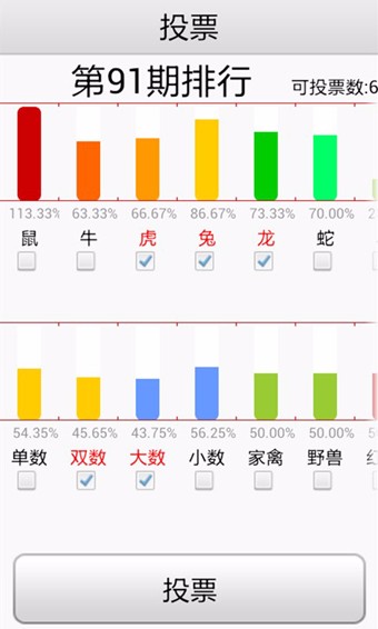 群英荟萃，号码预测新风向速览