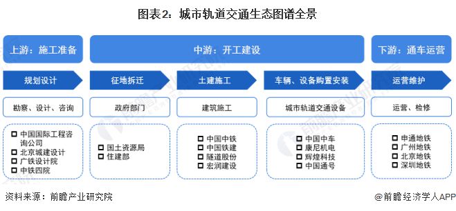 全景呈现·2025版云南省交通网络详图