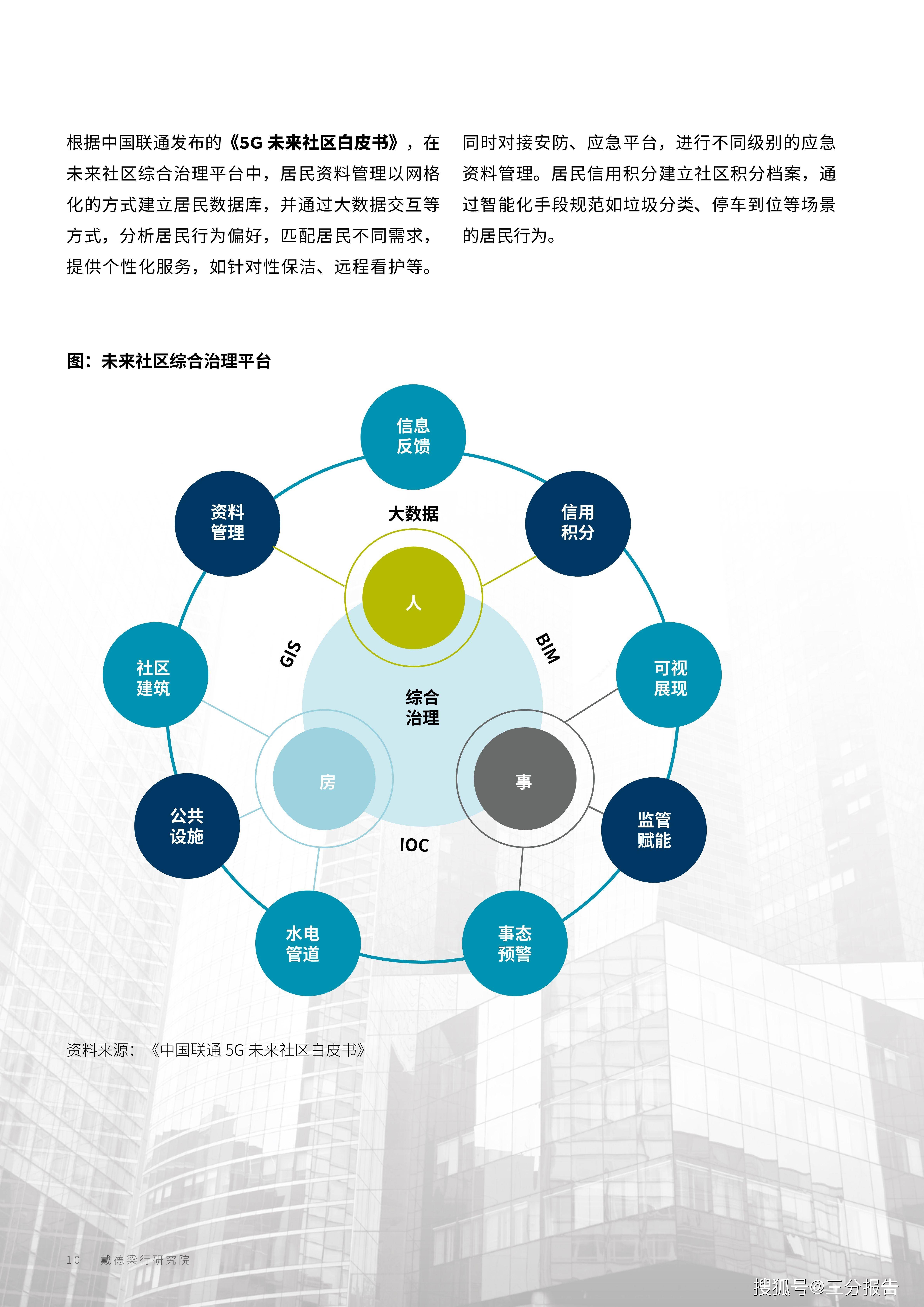 前沿探索：揭秘全新五代社区门户网站风采