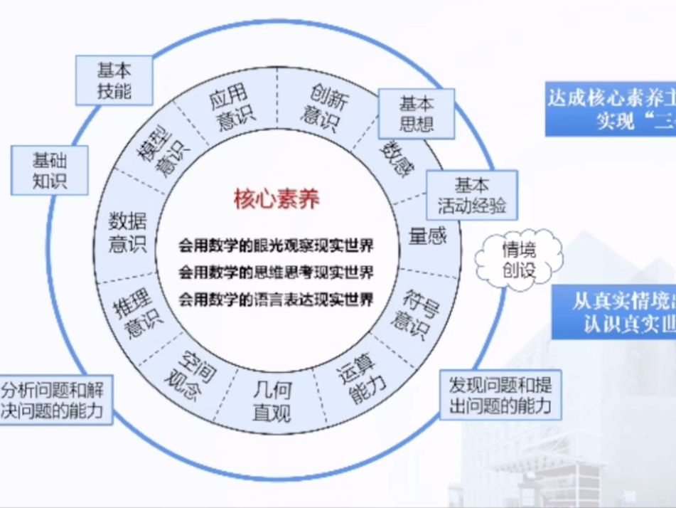 全新升级版高中语文教学大纲解读：探索语文核心素养的培育路径