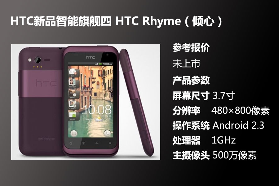 2025年最新款HTC智能手机型号大盘点