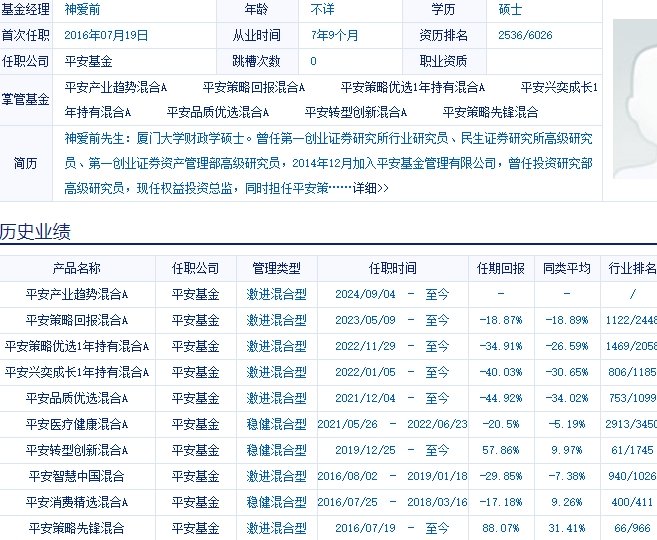 平安理财宝近期净值动态一览