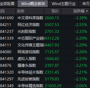 2025年1月30日 第12页