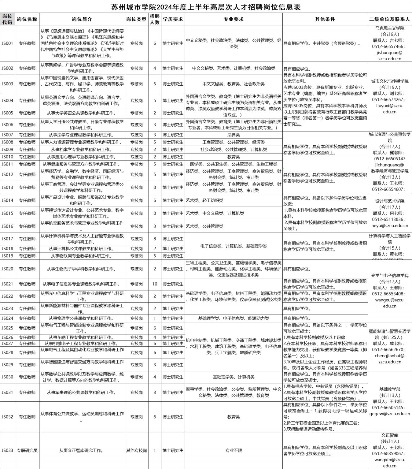 丹阳后巷招聘季盘点：2025年度最新职位汇总揭晓