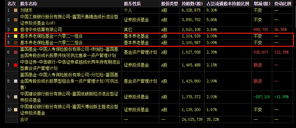 南阳北辰正方风云录：最新动向揭秘！