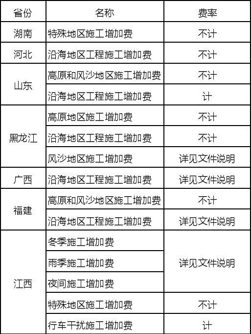 关于党旗党徽使用规范的最新修订与详细解读