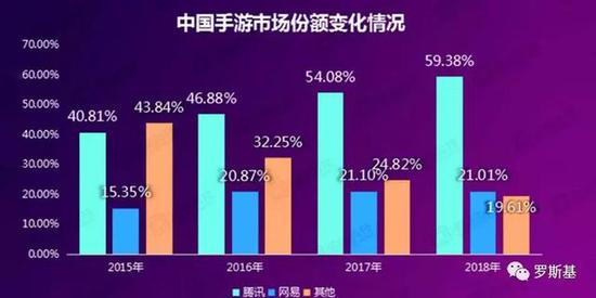 手游潮流盘点：揭秘最新热门手游聚集地