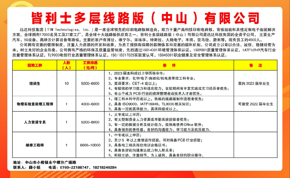 中山人才网最新招聘信息