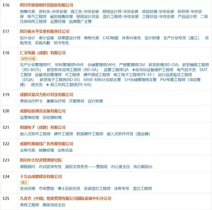 侯马招聘资讯：最新58条热门职位任你挑选