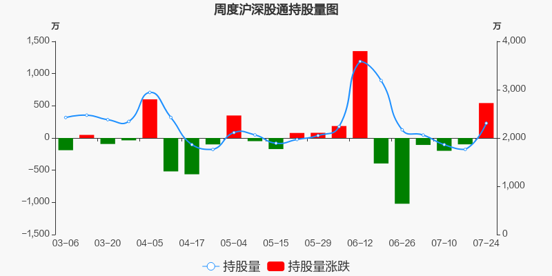 掌趣科技股价动态：最新市场资讯速递