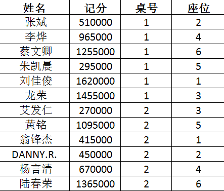 cl社区最新网址揭晓