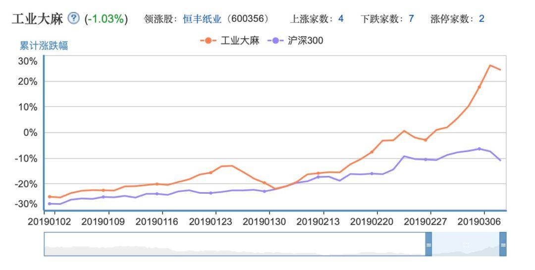 天津磁卡行业动态：最新资讯一览