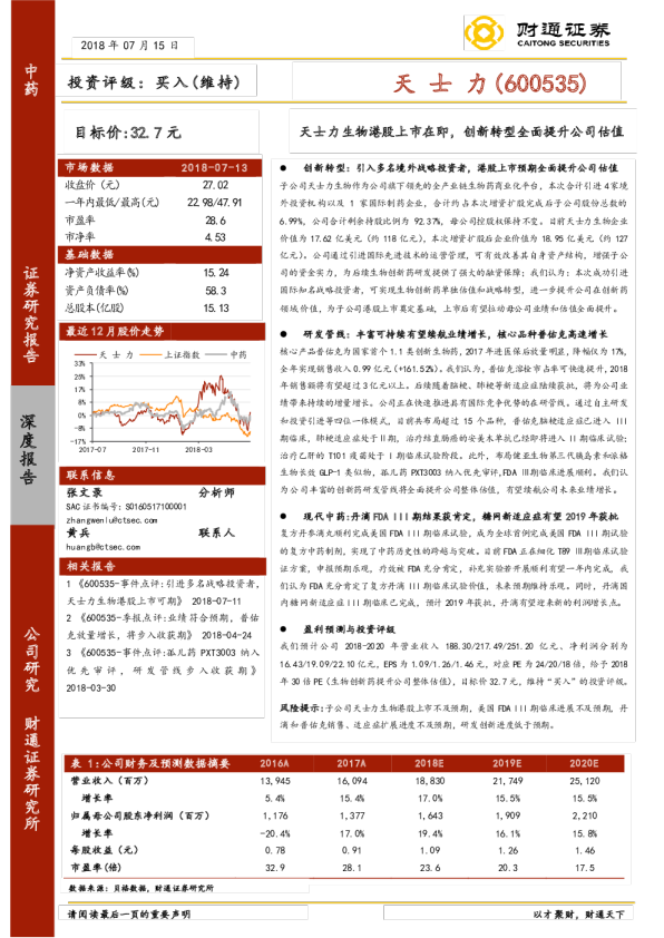 天士力生物股票上市动态：最新市场资讯揭晓！