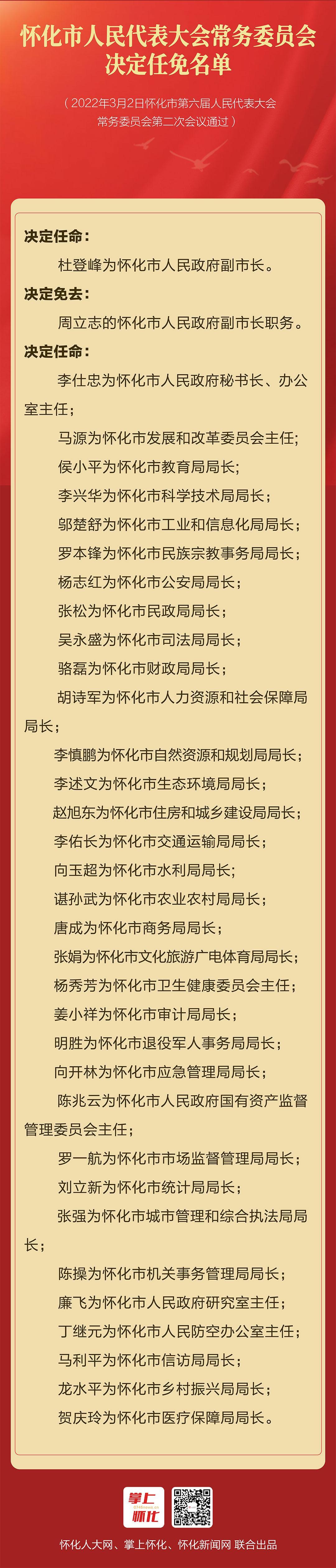 怀化市最新公示拟任领导干部名单，周祥同志入选其中