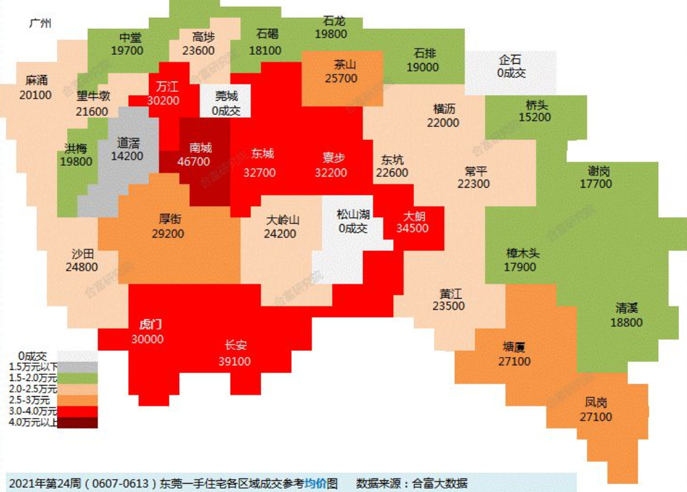 东莞市最新地产热盘大盘点