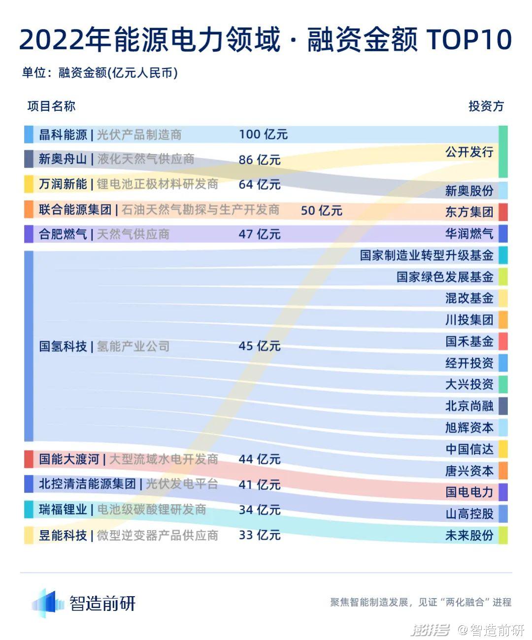 2025年度最新版 clsq2025 手机资源导航大全