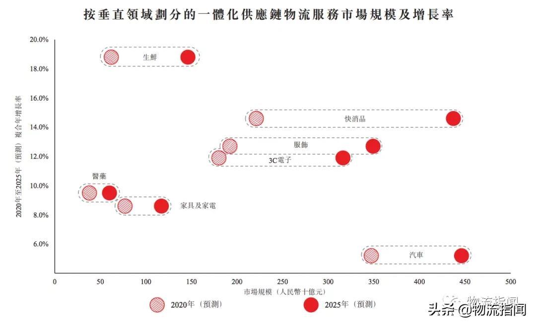 2025年lt3c精彩对决回顾：不容错过的经典比赛视频集锦