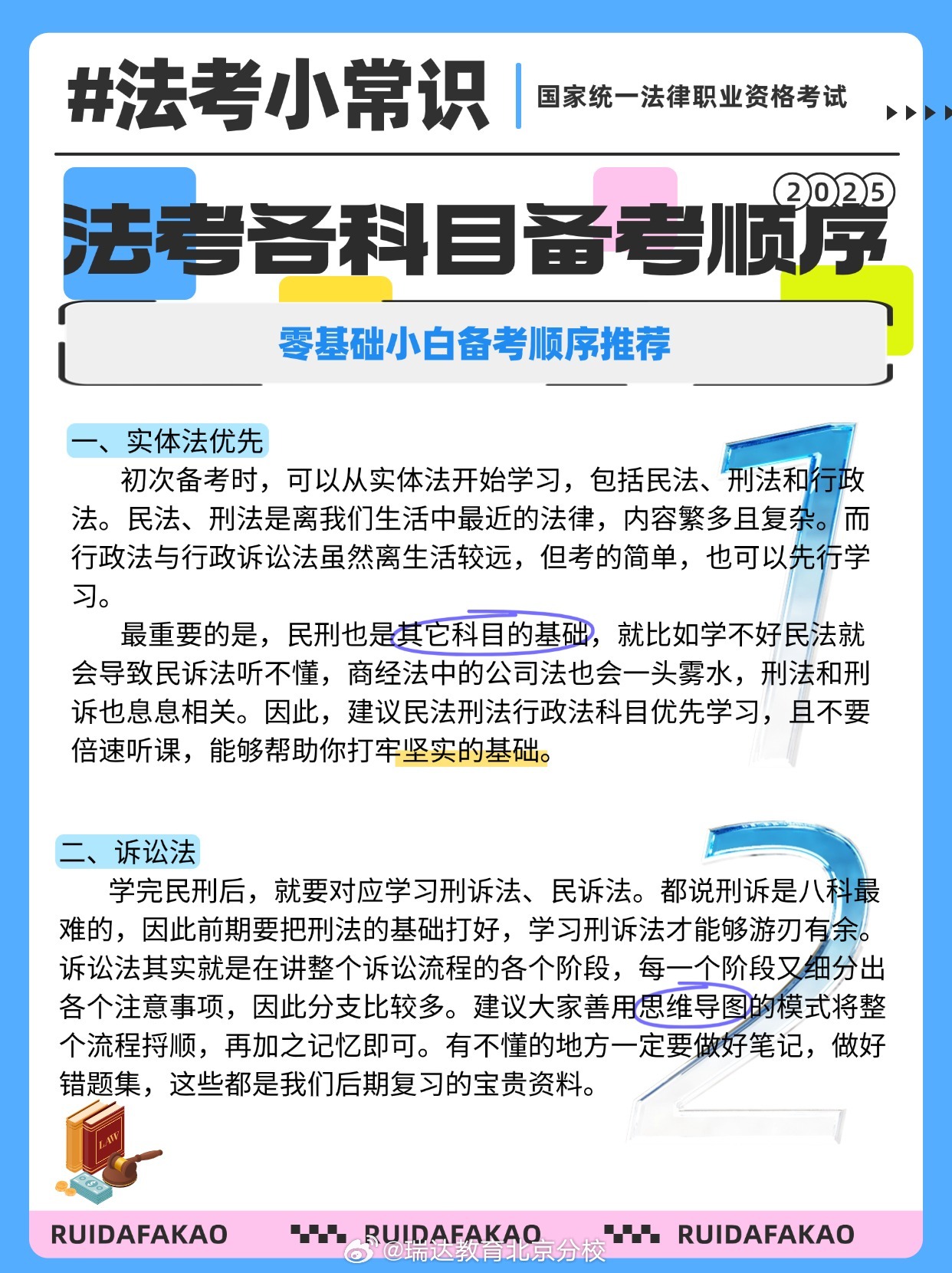 2025年司法考试改革最新动态揭晓：全面解读改革新趋势