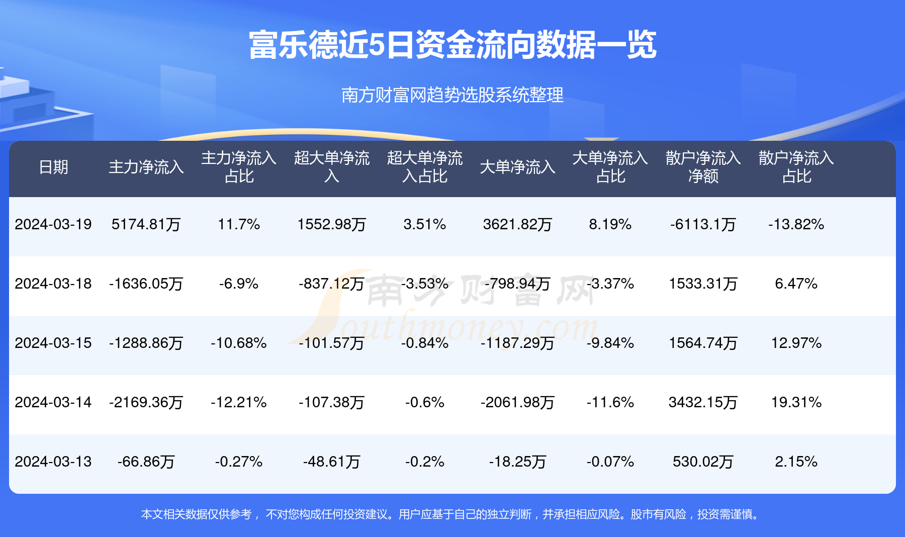 乐富资讯速递：最新动态全解析