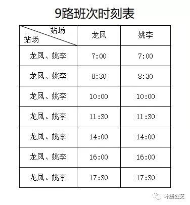 全新升级版陈凤线路时刻表一览无遗