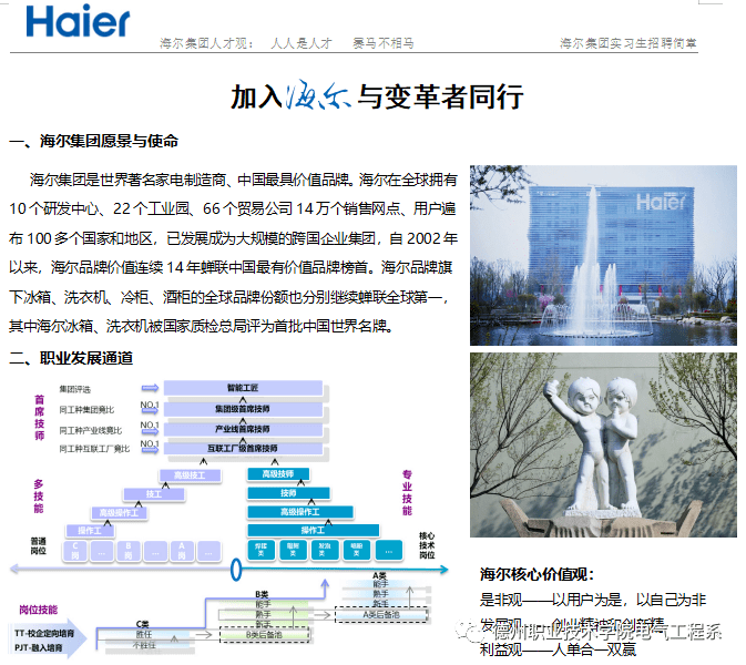 青岛海尔工业园区火热招募中，诚邀贤才共筑美好未来