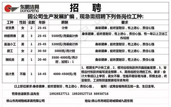 鲜果人才市场——红果招聘网最新职位速递