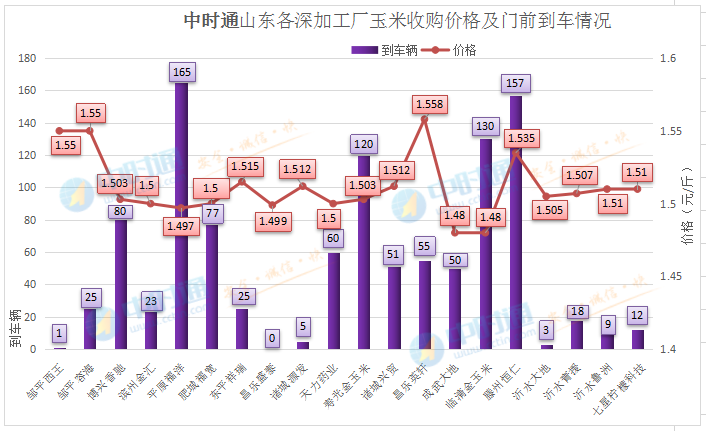 赣江黄沙实时行情，最新市场报价速览