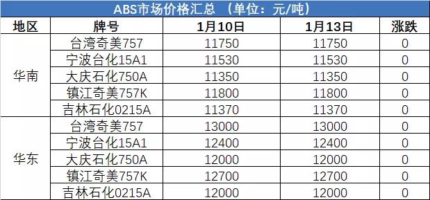 2025年2月7日 第8页