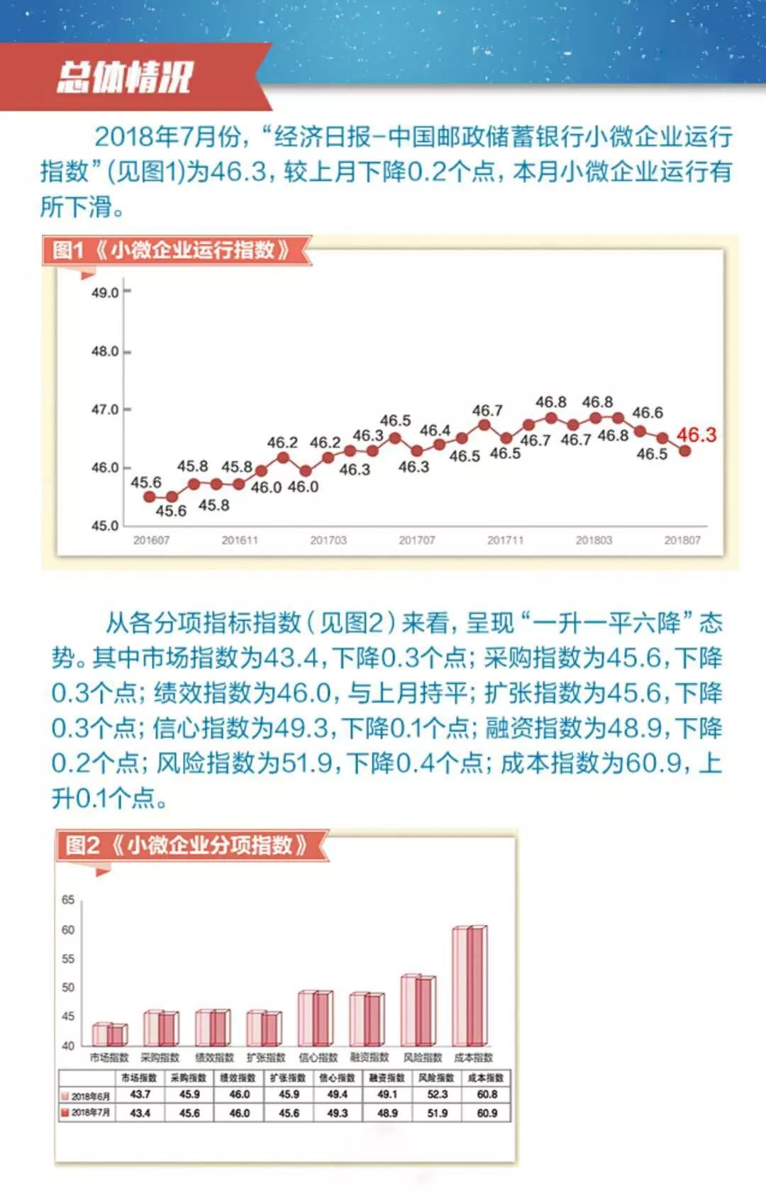 洞察当下：中小型企业蓬勃发展态势全解析