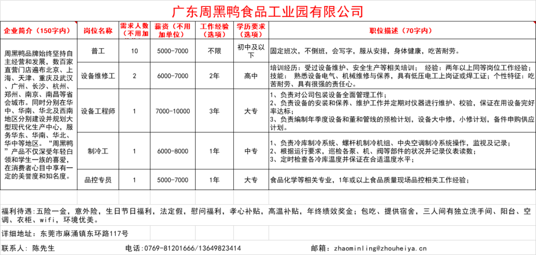 临沂地区最新注塑行业人才招聘信息汇总