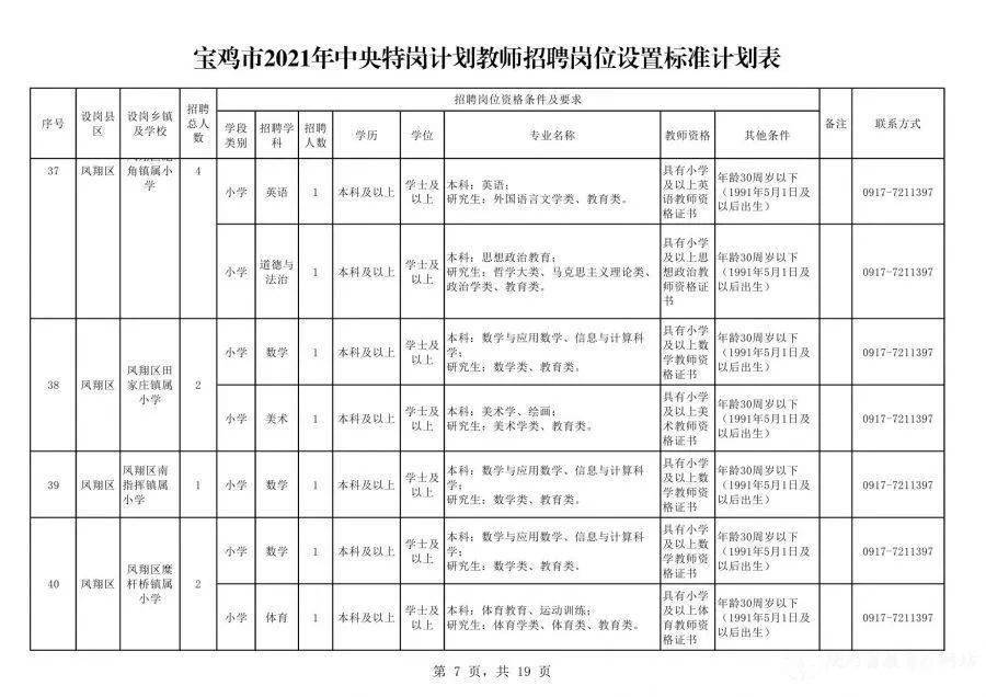 “新乡市人才市场最新职位发布汇总，精彩招聘资讯一网打尽！”