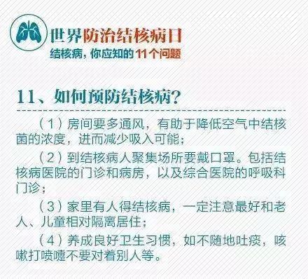 2025年度肺结核疾病诊断标准全新解读