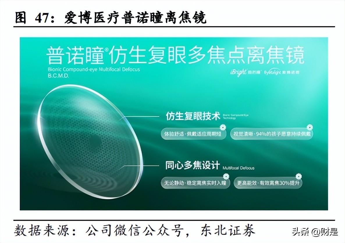 前沿科技动态：最新突破！仿生镜片技术进展揭秘