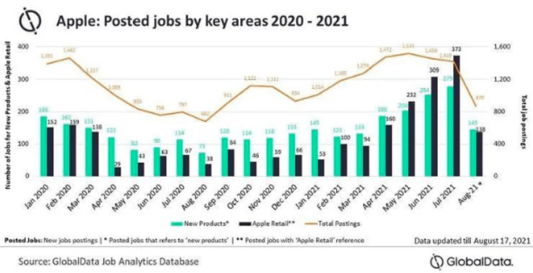 2025年度赶集网重磅发布：全新招聘资讯大汇总！