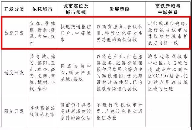 吉抚武铁路最新进展动态揭秘